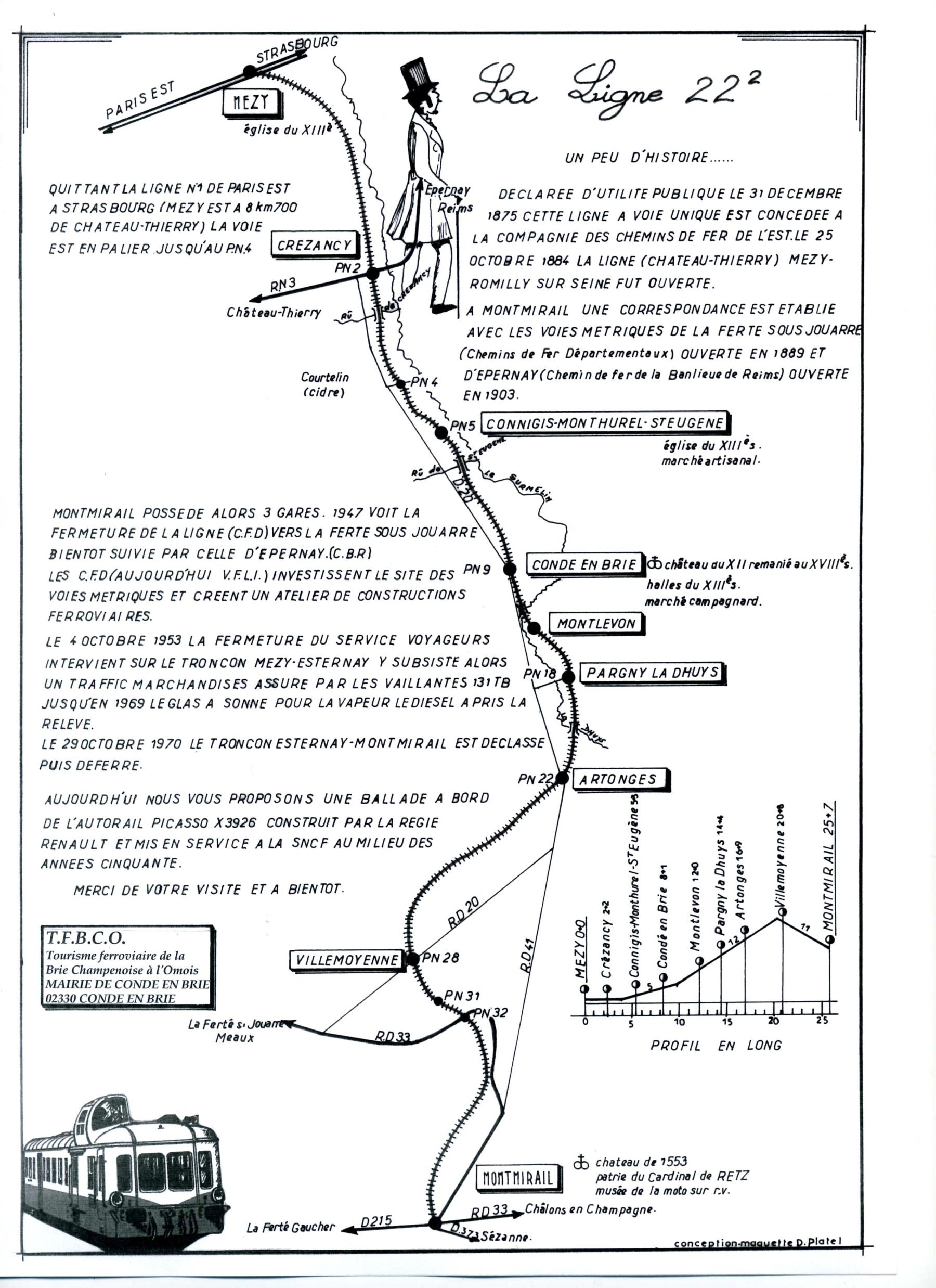 ligne 22.2 D.Platel